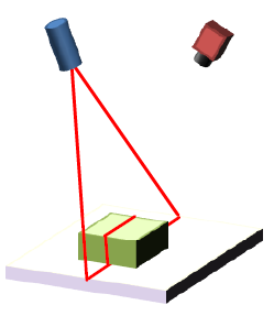 光切断3次元計測ライブラリのイメージ画像