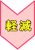 リングアーチファクト軽減